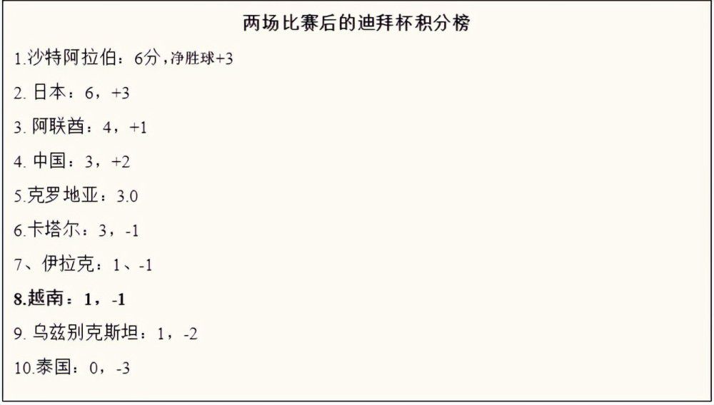 皮奥利在赛前表示：“我们知道多特蒙德主场的球迷多么有激情，但他们可能不知道欧冠的圣西罗是怎样的，我们知道，并且相信明晚球迷们会给我们帮助。